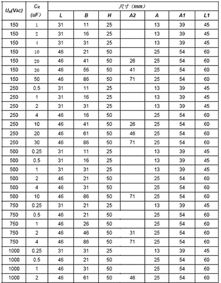 CBB48交流电容器尺寸